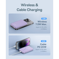 Mini PowerBank 5000mAh 20W + USB-C 20V / 3A violeta kabelis