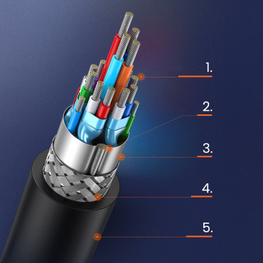 Bi-smerový kábel HDMI kábel - DVI 2M čierna
