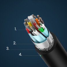 Kabel DisplayPort Cable - DVI 2M guldpläterade pluggar svart