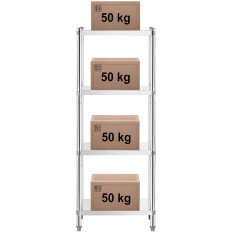 Gastronomijas noliktavas tērauda plaukts līdz 200 kg 70 x 40 x 180 cm