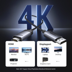 Kabelio DisplayPort Cable - HDMI 4K 60Hz 2M stiklu