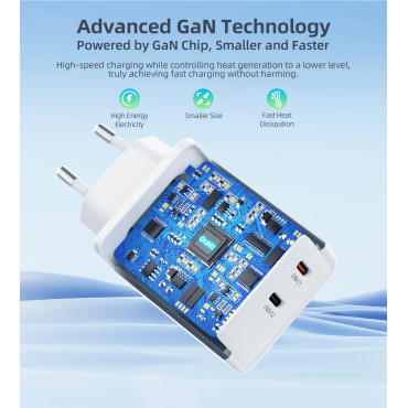 GAN 2X USB-C PD 65W Nätlad
