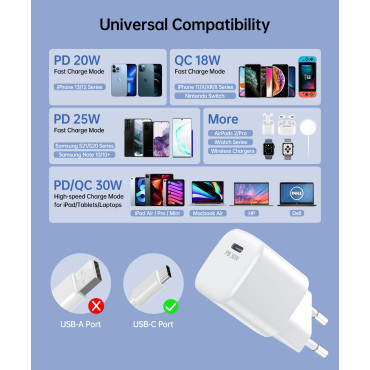 GAN USB-C PD 30W Cargador de red blanca