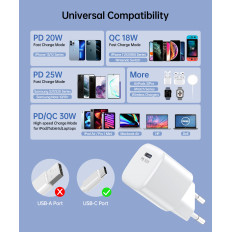 Gan USB-C PD 30W White Tīkla lādētājs