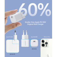 GAN USB-C PD 30W fehér hálózati töltő