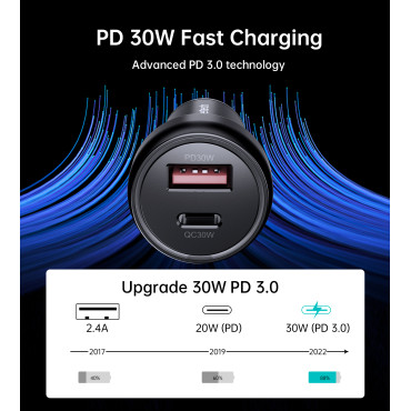 USB-C USB-A PD 60W billaddare med svart LED-bakgrundsbelysning