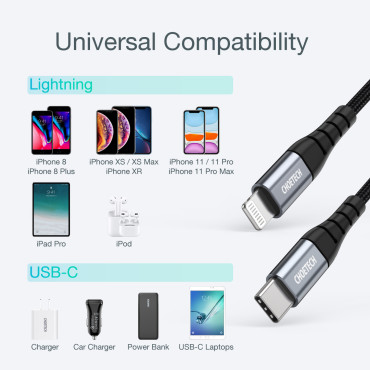 Kabeļu kabelis iPhone USB-C - Zibens MFI 480MB / S 3A 3M melns