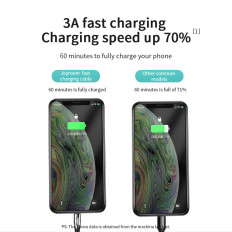 Kabel USB-A-Kabel - MicroUSEB 3A Ladeanzeige 2M schwarz