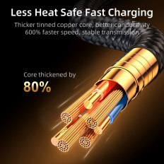 Καλώδιο γωνίας καλωδίων για το iPhone USB-A - Ligtning 2.4a 1.2m Μπλε