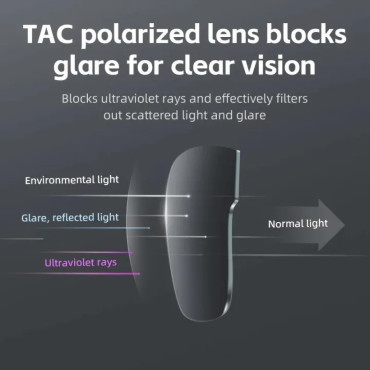 Glača za bicikle s polarizacijskim okvirom i UV filter 400 sive boje