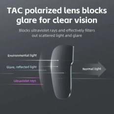 Occhiali da bicicletta con telaio di polarizzazione e filtro UV 400 Grigio