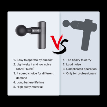 Masážna masážna masáž 4 hlavy pre celé telo SKG F3-EN - šedá
