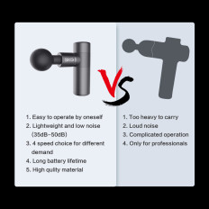 Massager Massaaž Massaaž 4 pea kogu keha SKG F3-EN - hall