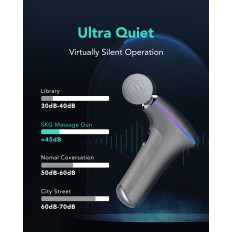 Massager Massager 3 pea kogu keha SKG F5-et - hall