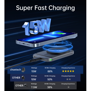 Bilholder med en 15W induksjonslaster på et rutet fly - svart