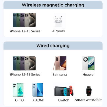 PowerBank magnētiskais 10000mAh 20W ar Statīvu + zibens kabeli - USB-C Zils