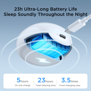 Brezžične slušalke serije TWS COZYDOTS z aktivnim zmanjšanjem hrupa Bluetooth 5.3 Bela
