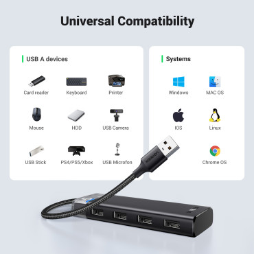 Hubadapter 4x Portrett distributør USB-A 3.0 og USB-A Power Cable Black