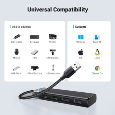 Hubadapter 4x Portrett distributør USB-A 3.0 og USB-A Power Cable Black
