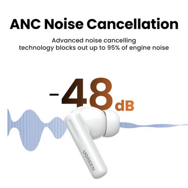 Hitune T6 brezžične slušalke z ANC Function + USB-A - USB-C beli kabel