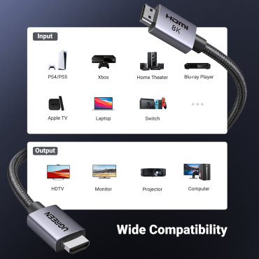 HDMI-kabel 2.1 8k Sertifisert Ultra High Speed 1M Grey
