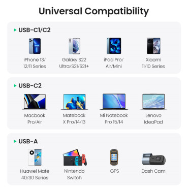 Auto lādētājs 2x USB-C PD un 1x USB-A 130W melns