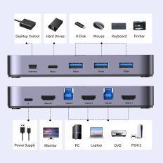 2in1 HDMI Switch / USB-A / USB-B / USB-C / MicroUSB Sort