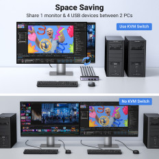 2in1 HDMI-kytkin / USB-A / USB-B / USB-C / Mikrotuuli musta