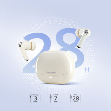 Sounfii R4 slušalke Brezžični Bluetooth 5.3 ENC - WHITE