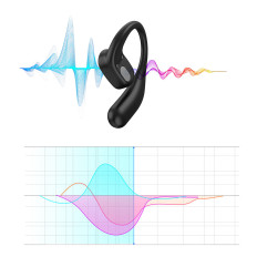 Slušalke Ows Wireless TWS Bluetooth 5.3 - Črna