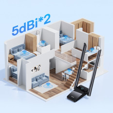 USB WiFi 2.4GHz 5GHz Fastjoy Access Bod 1800 MB / S - čierna