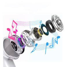 USB-C-korvakuulokkeet, joissa on lanka 1.2m - valkoinen