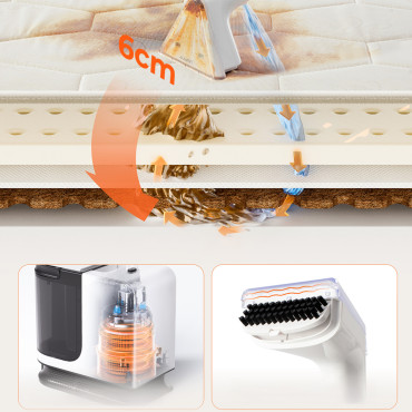 Aspirador de pó 12000PA 450W 55C Auto-limpeza B200-SE - Branco
