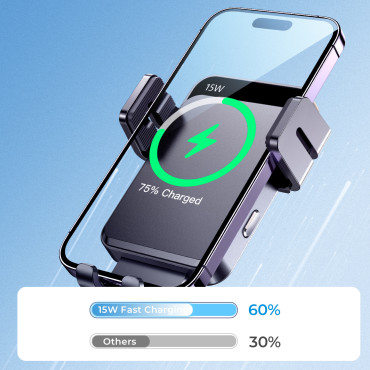 Sähkökahva, jossa on 15W induktiokuormaaja kojelautaan - musta