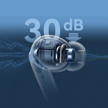 Kõrvaklapid Funpods kõrvaklapid Bluetoothiga 5,4 ANC ja IP54 kaitse - valge