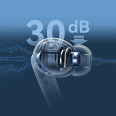 Kuulokkeet Funpods In-Ear TWS Bluetooth 5.4 ANC ja IP54 Protection - valkoinen