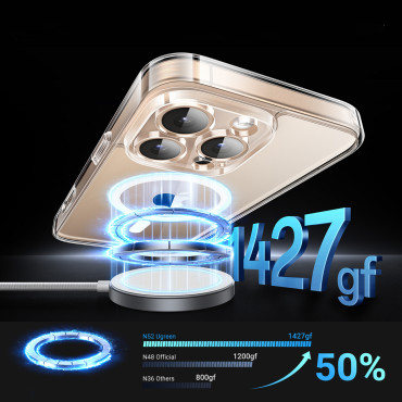 Geval Classy Clear Magnetic Case op iPhone 16 Pro - Transparant