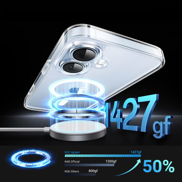 Case Classy Cleear Magnetic case on iPhone 16 Plus - Transparent