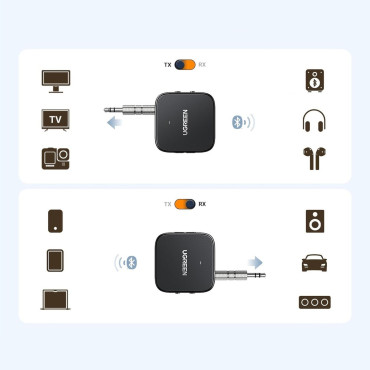 Sändare Bluetooth-ljudmottagare 5.2 TX RX Mini Jack USB-C RCA - Svart