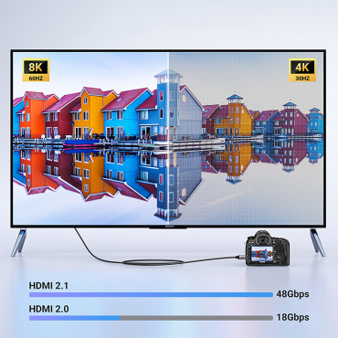 Mini HDMI-kabel - HDMI 2.1 8K 1m - Grå