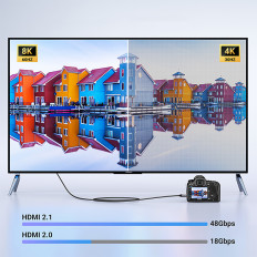 Mini-HDMI-Kabel - HDMI 2.1 8k 1m - Grau