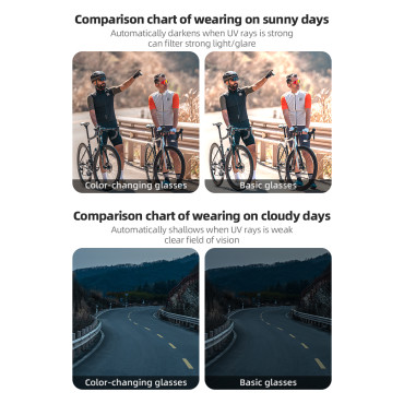 PhotoChomic Bicycle Glasses con filtro UV e inserto correttivo - nero