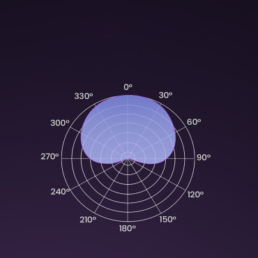 Micrófono de pie en el USB, un escritorio RGB LED - Silver