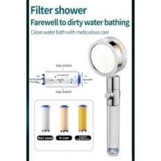 Tête de douche avec turbine 360 et écouteur de filtre à haute pression avec filtre de purification de rotation et d'eau