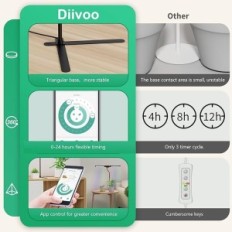 Intelligent Light Diivoo voor groeiende planten in zwarte kamers