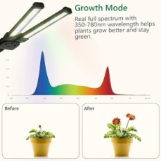 Diivoo leve inteligente para plantas em crescimento em salas pretas