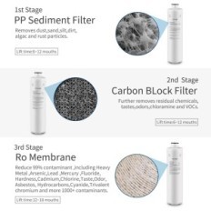 Distribútor pitnej vody 3-stupňový tds s LED displeja. 4.5l