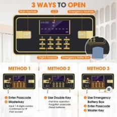 Digital Home Safe Waterproof Waterdicht 25l met een tas