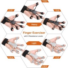 Flexible trainer for stretching the fingers of the silicone expander for hand exercise and rehabilitation