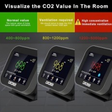 Monitorare il rilevatore di CO2 Curcons Black Intelligent Air Quality Misura